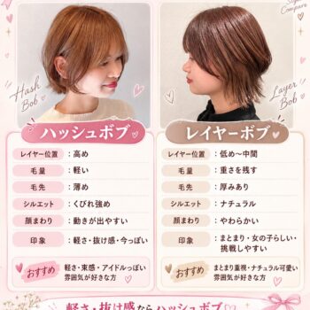 ハッシュボブとレイヤーボブの違い ロロネー天満